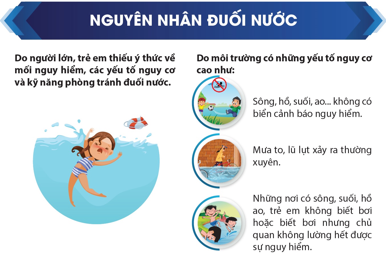 phong-chong-duoi-nuoc2-1910202211911