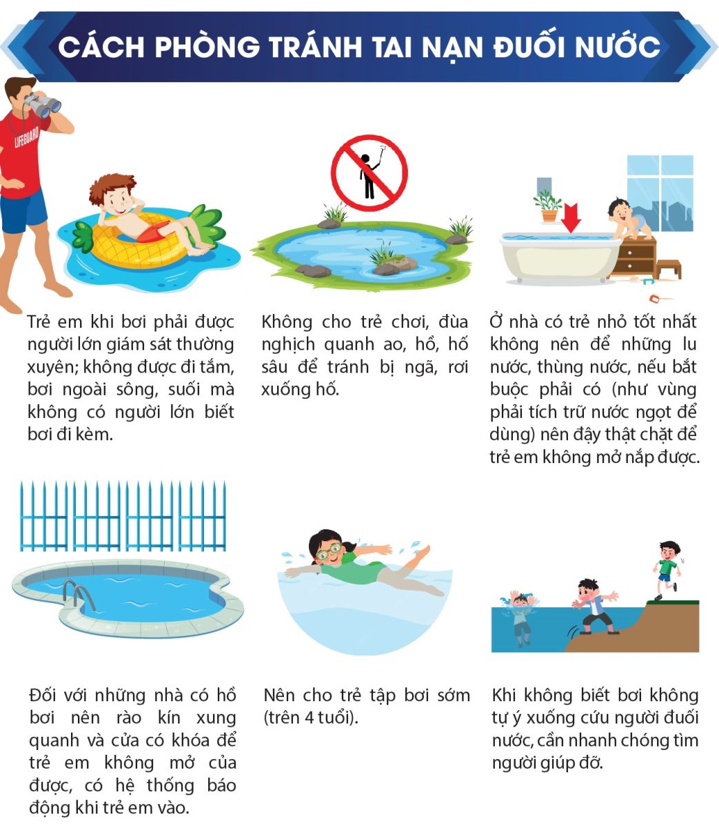 phong-chong-duoi-nuoc3-1910202211911